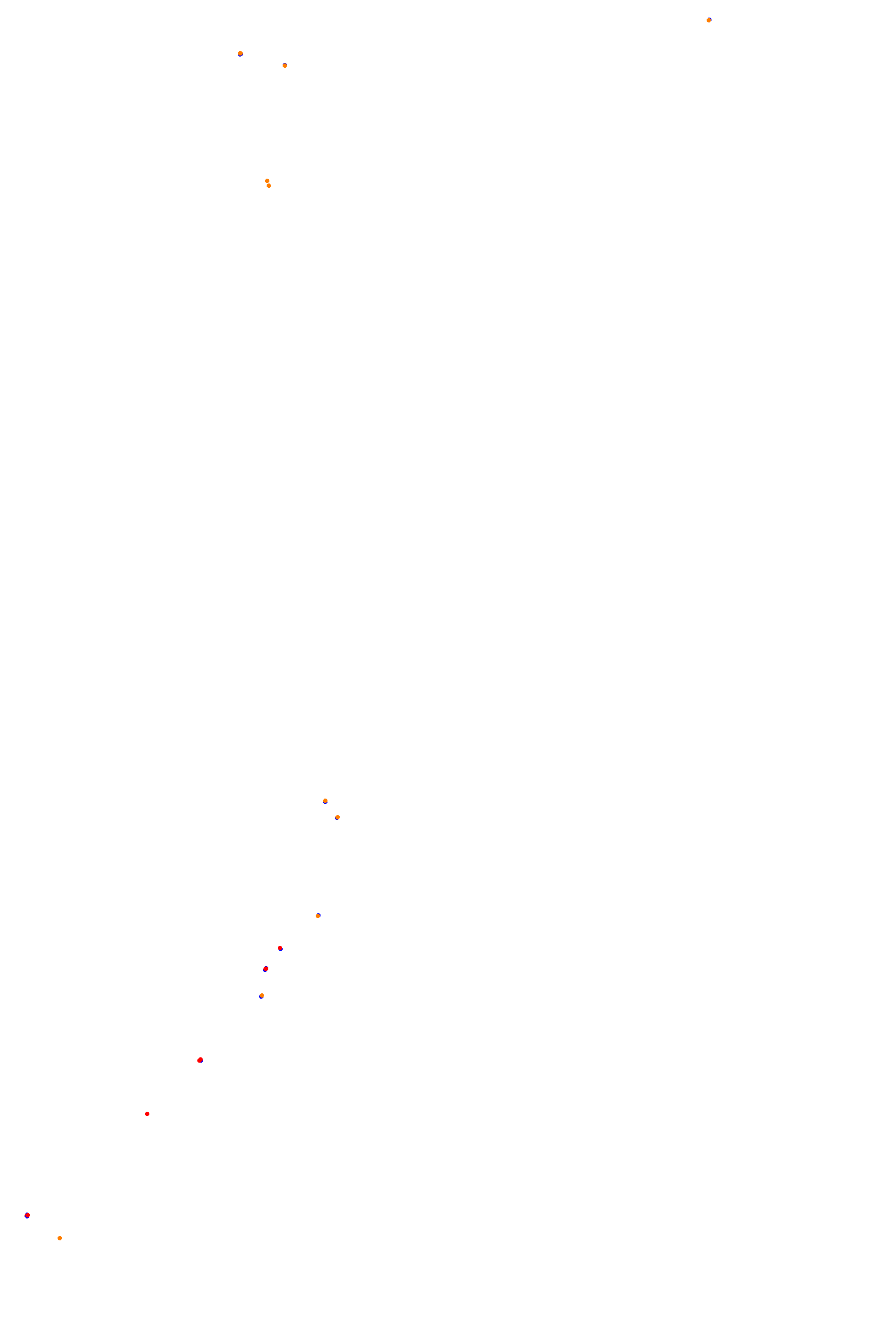 Kleine Nordschleife collisions