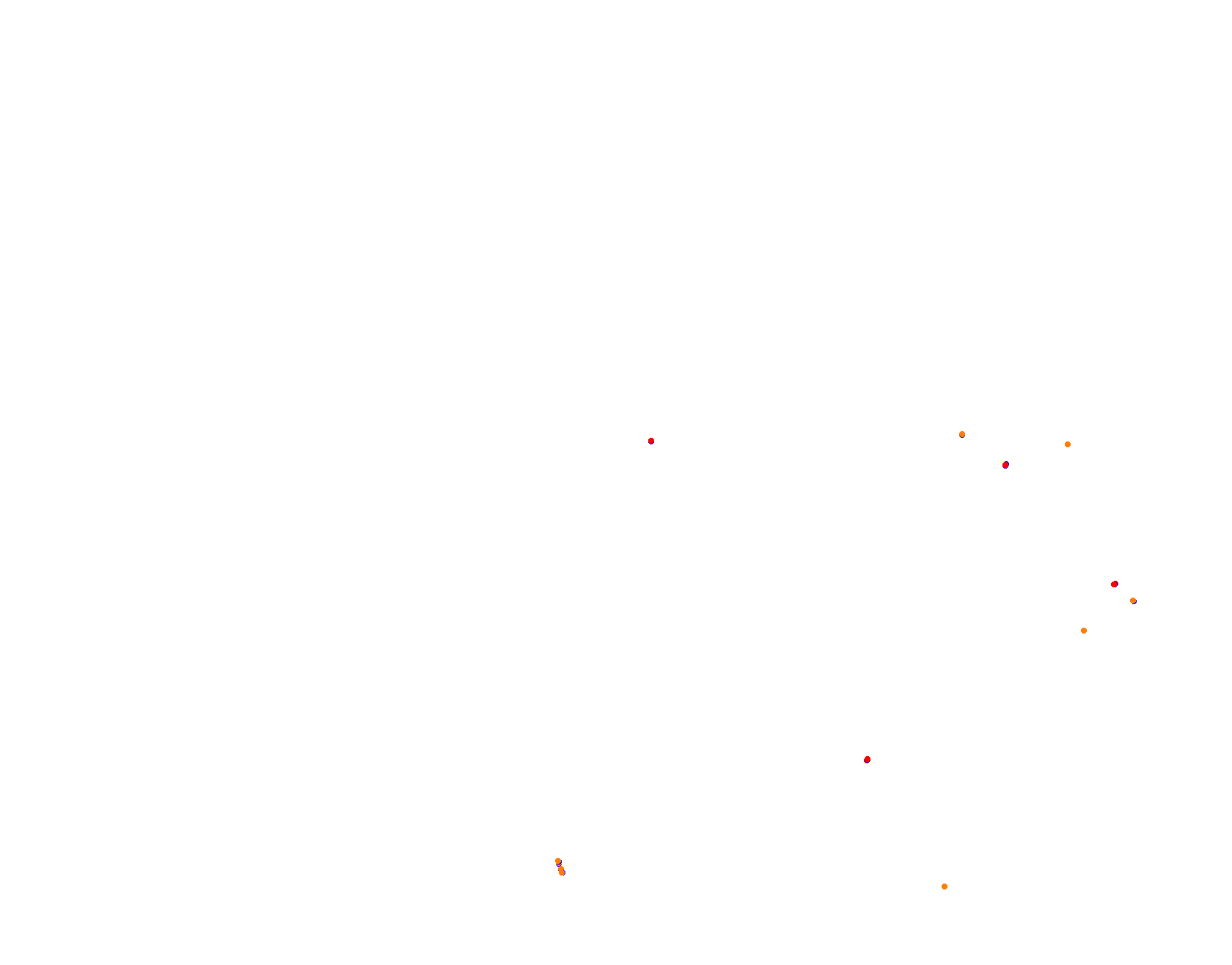 Tor Poznań - Drift collisions