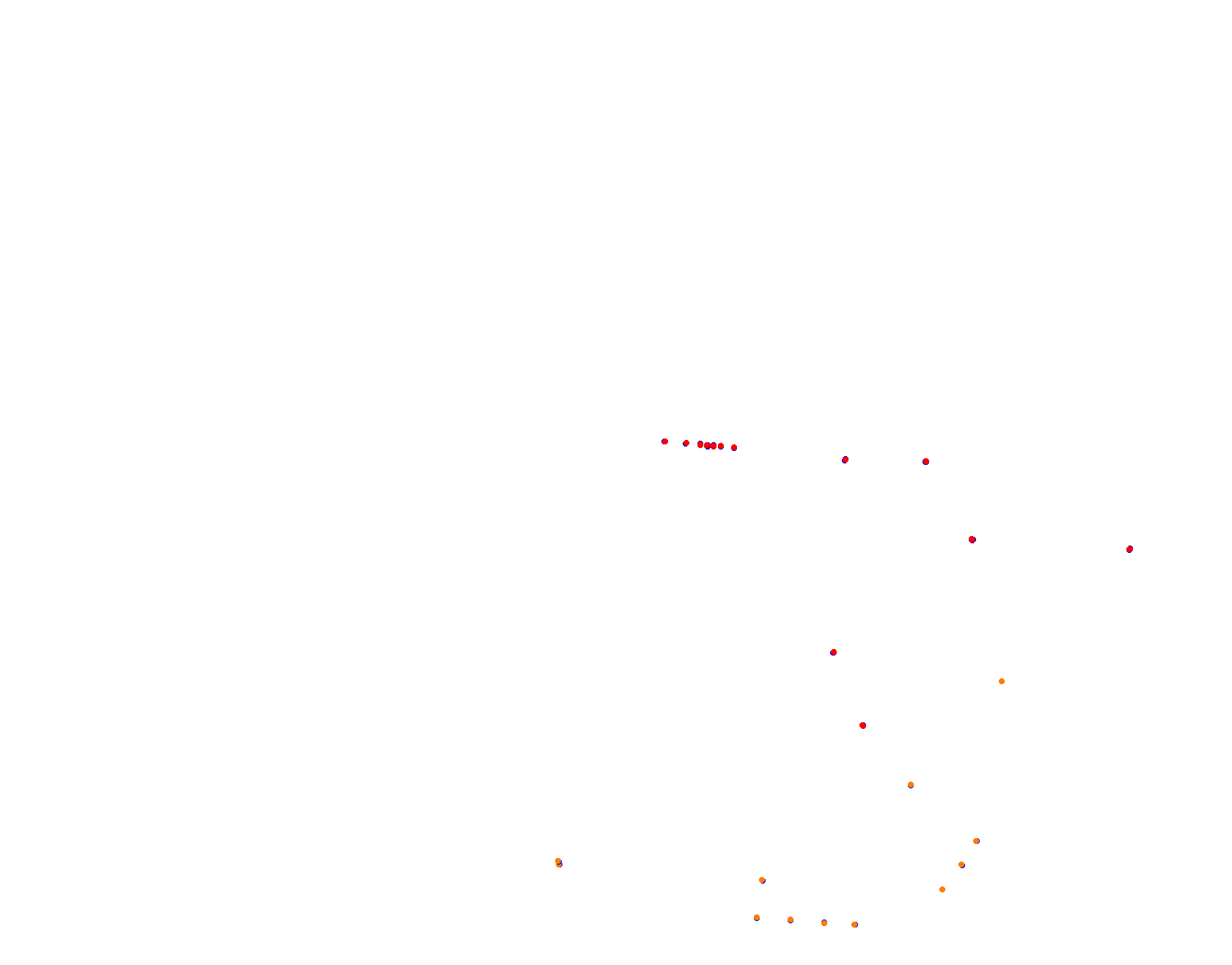 Tor Poznań - Drift collisions