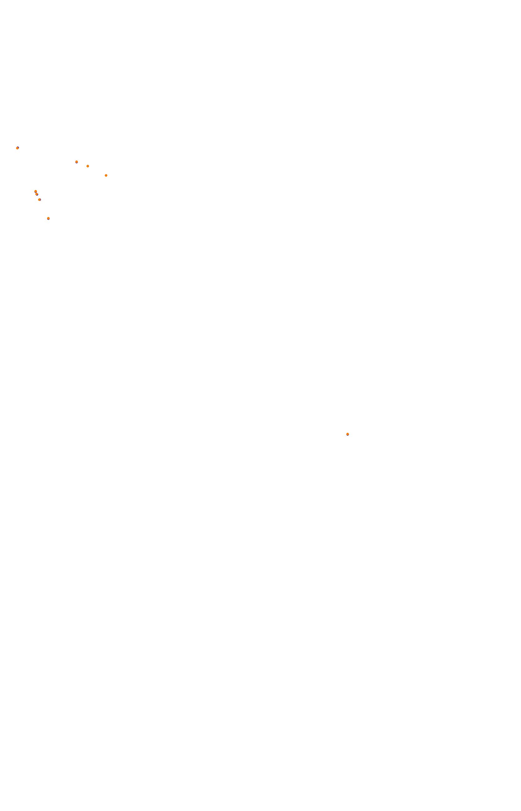 Kart - Los Arcos collisions