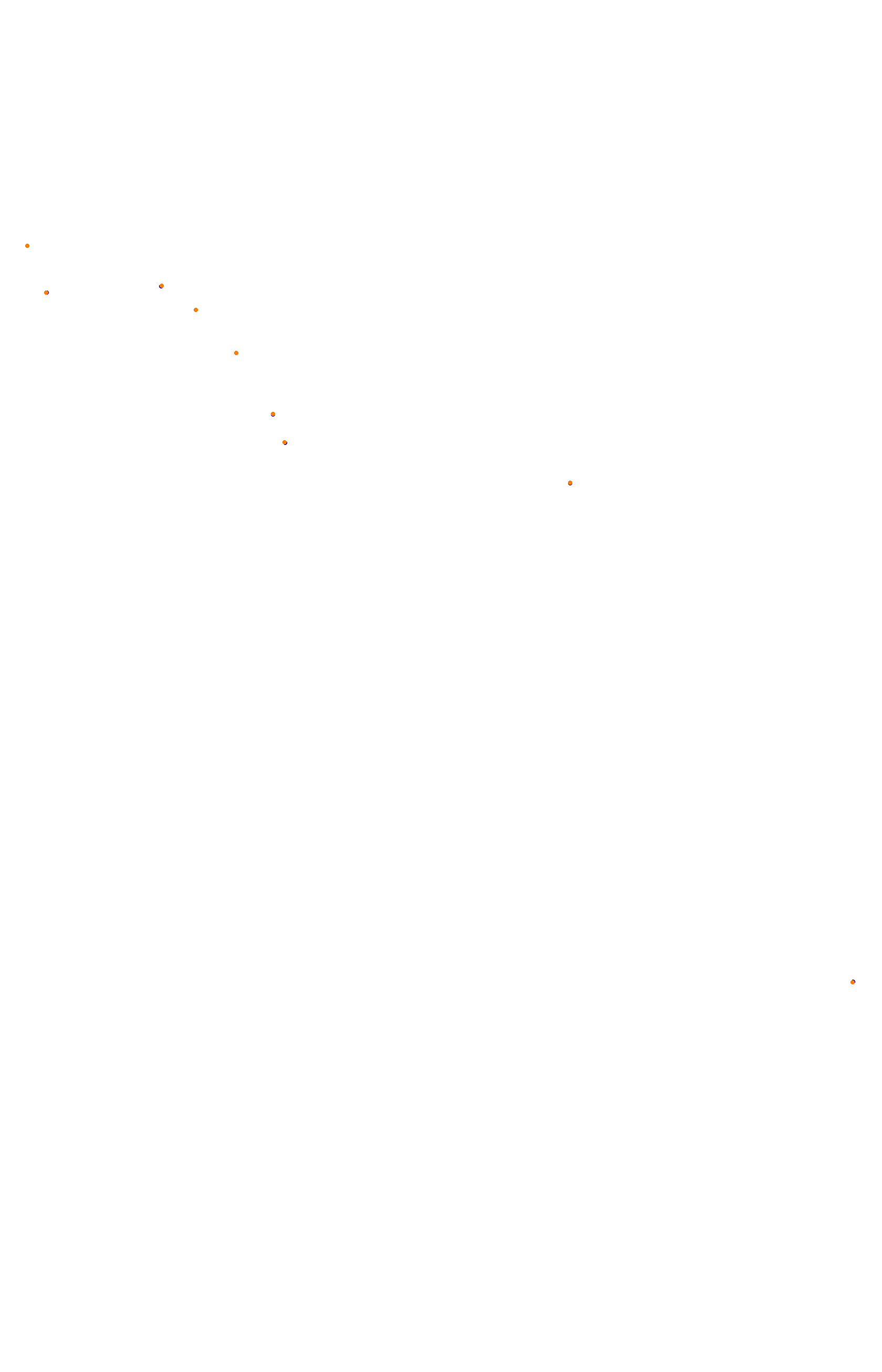 Kart - Los Arcos collisions
