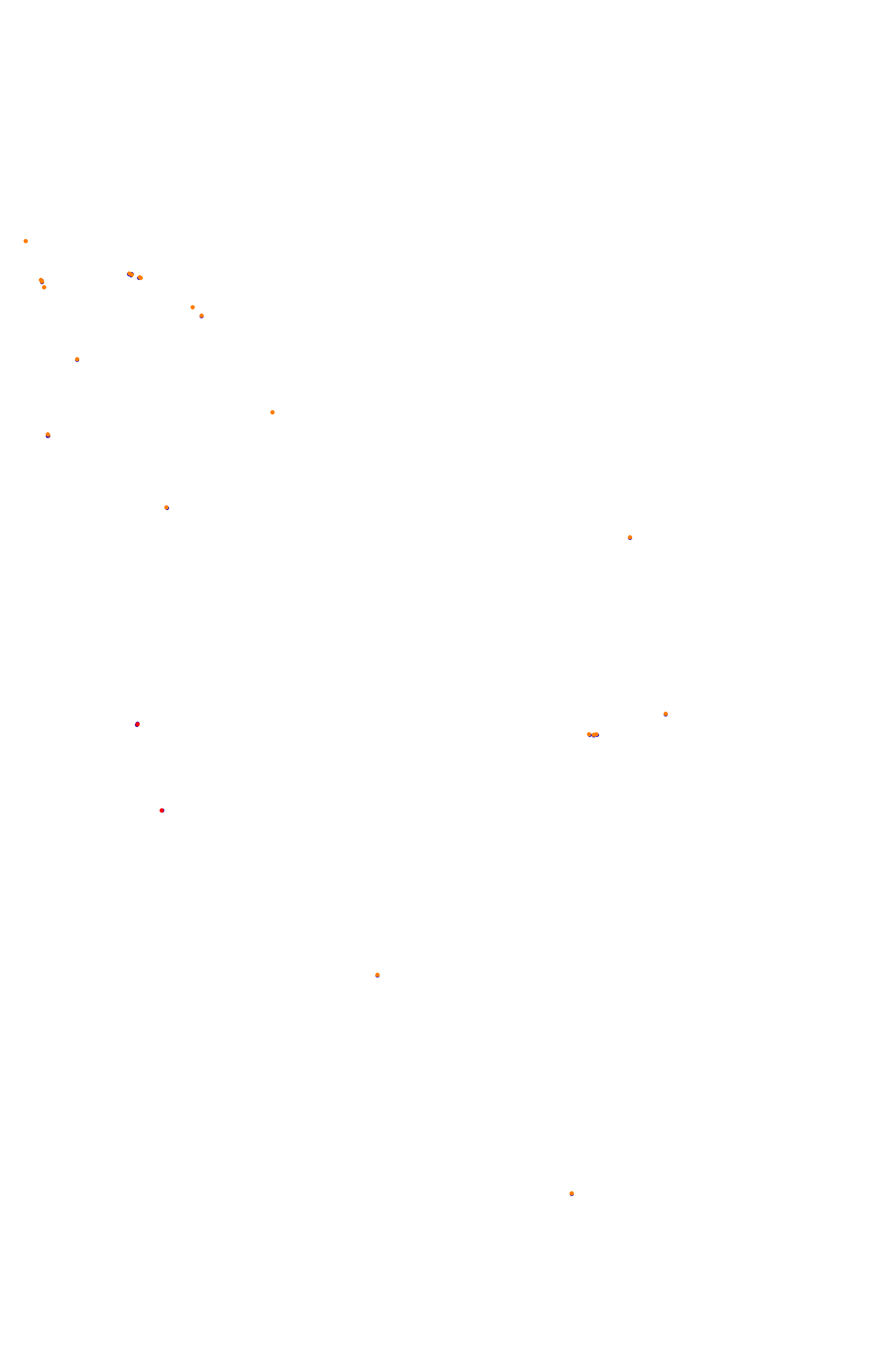 Kart - Los Arcos collisions