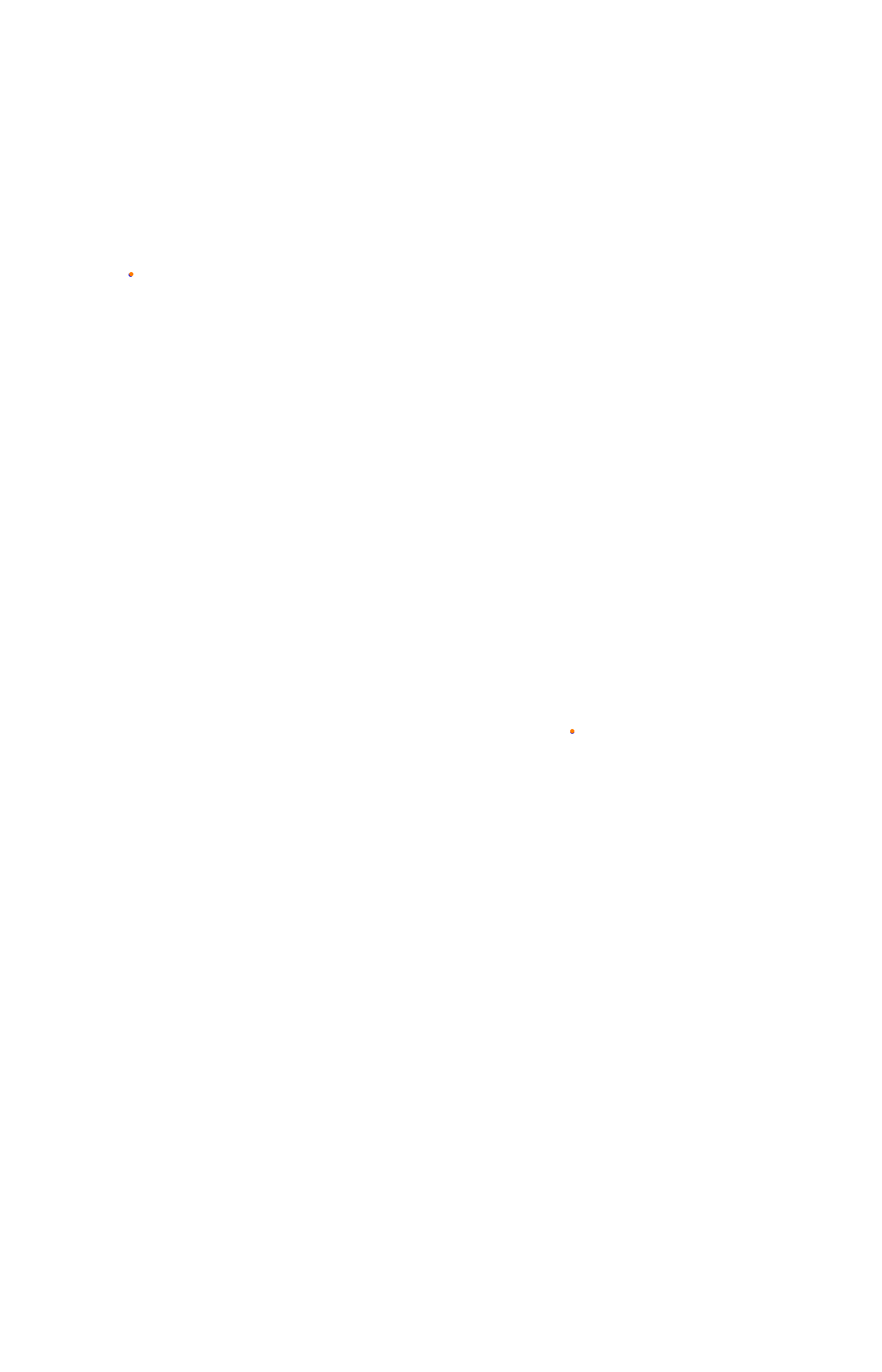 Kart - Los Arcos collisions