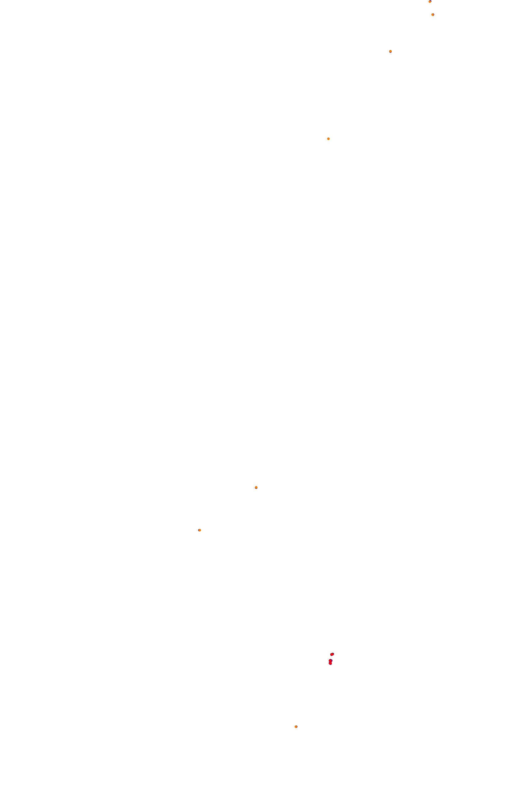 Kart - Villarcayo collisions